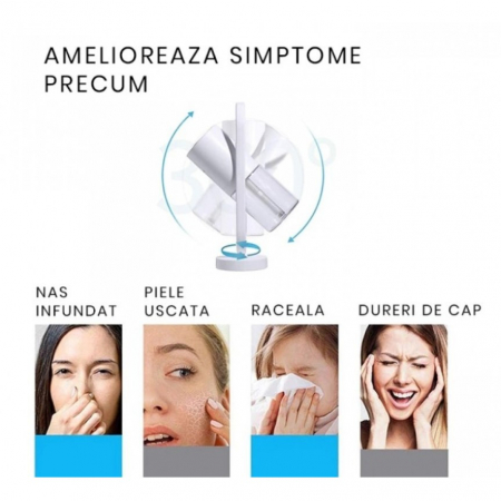 Umidificator si Purificator aer ultrasonic portabil, rezervor 200ml, cu ioni negativi, LED 7 culori, rotatie 360 grade, Alb [7]