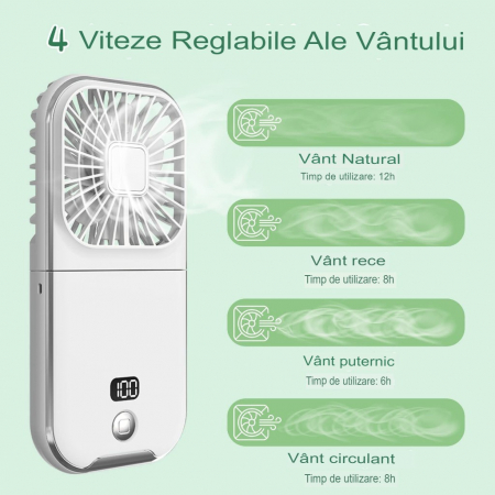 Ventilator Portabil Flippy, 3 in 1, de Mana, de Gat, de Birou, 16.7 x 8 x 1.9 cm, 3 Trepte de Viteza, Incarcare USB, Pliabil, Afisaj Digital, Suport Telefon, Alb [4]