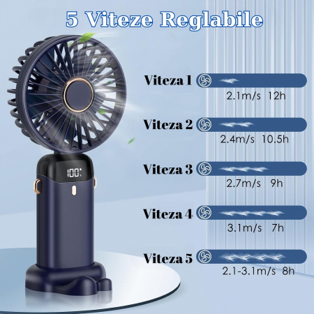 Ventilator Ultra Portabil cu Aromaterapie, Flippy, 3 in 1, de Mana, de Birou, de Gat, 5 Trepte de Viteza, Incarcare USB, Autonomie 12h, Pliabil, cu Ecran LCD, Albastru [5]