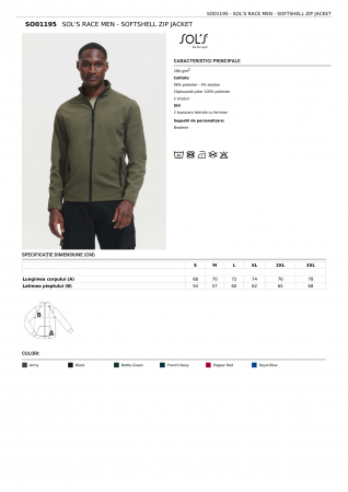 POLARE & SOFTSHELL - JACHETA BARBATI SOL'S RACE