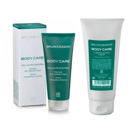 Pachete promotionale - Set anti-celulitic (2)