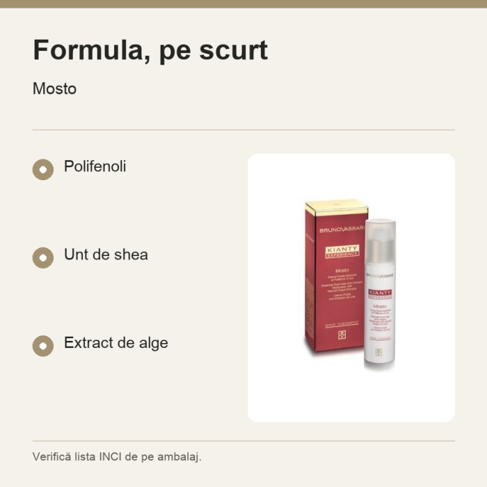Cremă Fluida cu Extract de Struguri 50 ml - Mosto - imagine produs [3]