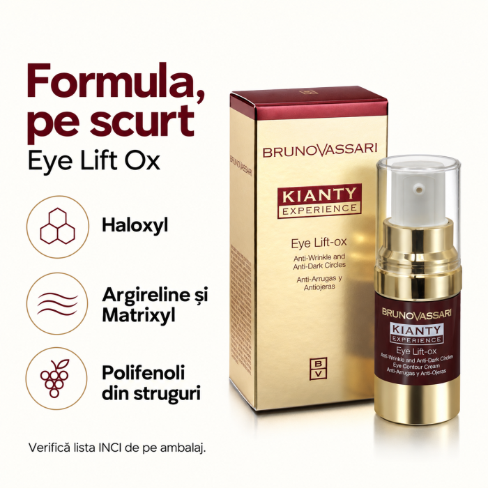 Ser anti-age pentru conturul ochilor Eye Lift Ox, 15 ml - imagine produs [3]