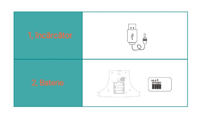 Balansoar electric 3 in 1, cu bluetooth, telecomanda, Mastela [9]
