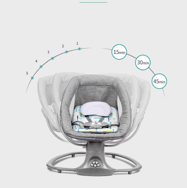 Balansoar electric 3 in 1, cu bluetooth, telecomanda, Mastela [8]