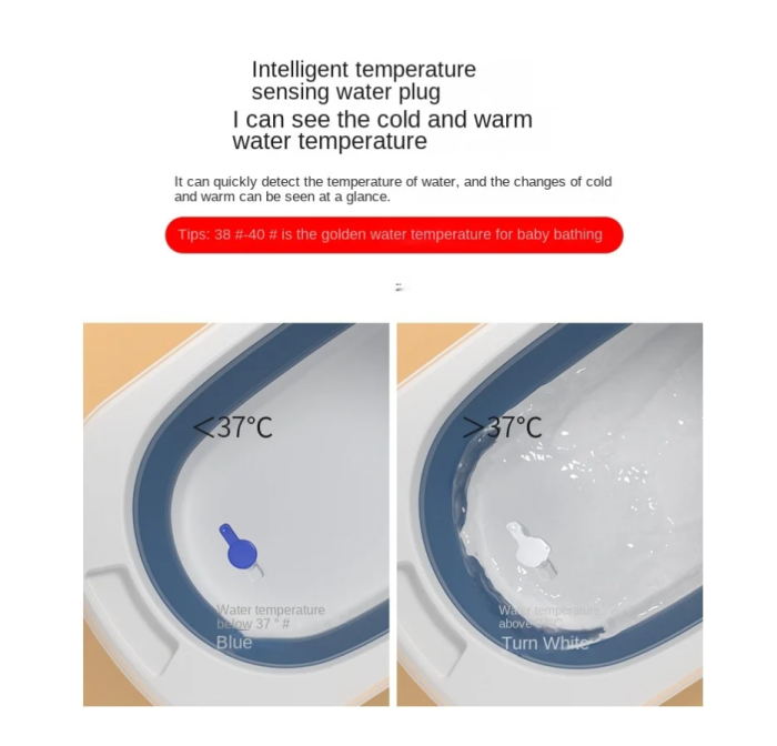 Cadita pliabila, cu termometru digital si pelicula interioara antiderapanta, suport pentru cap de dus, albastra [2]