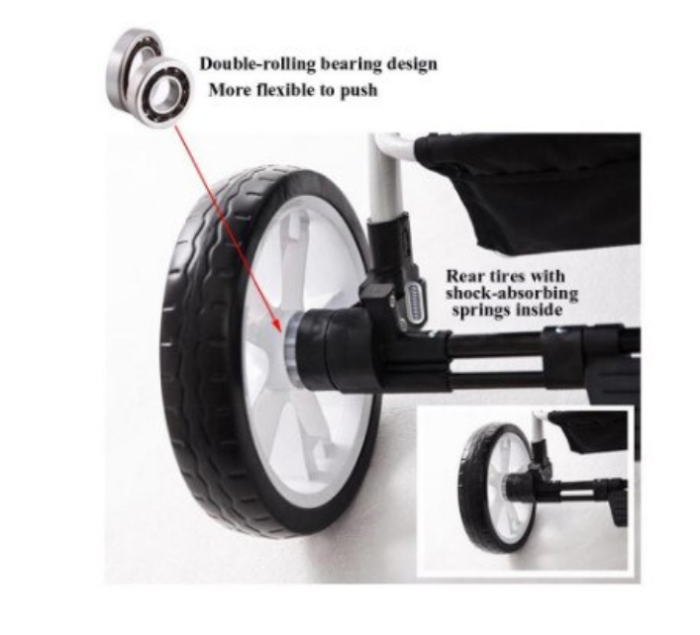 Carucior,2 in 1, Cu landou Reversibil,Material anti-UV,Roata antieroziune,Suport Accesorii, Dubla Suspensie pe roata si pe cadru,Geanta pentru scutece, Gri [5]