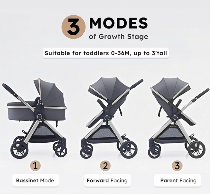 Carucior, 3 in 1, cu suspensii duble si landou reversibil, Element sustinere dublu, Maner reversibil, Kidilo, Gri [8]