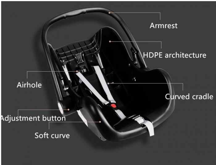 Carucior 3 in 1, Geanta de scutece, Suspensie dinamica pe roata, Parasolar extensibil, Bubu-Still, bej [6]