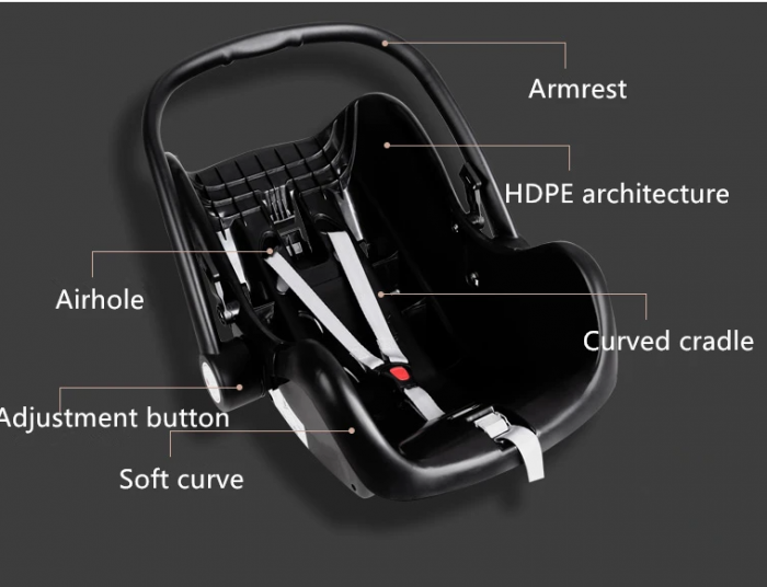 Carucior 3 in 1, Geanta de scutece, Suspensie dinamica, Atestat SGS Elvetia, Bej [6]