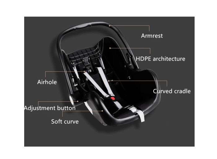 Carucior 3 in 1, Geanta de scutece, Suspensie dinamica pe roata si cadru, Cadru aluminiu [6]
