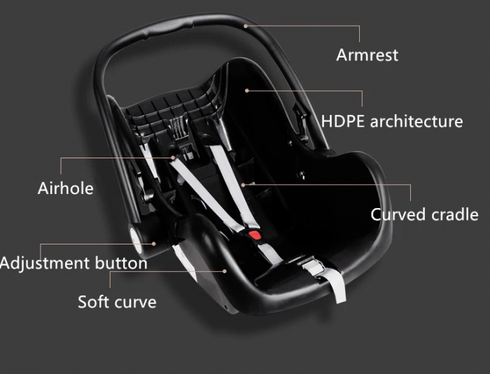 Carucior 3 in 1, Geanta de scutece, Suspensie dinamica pe roata si cadru,  Bubu-Still , negru [12]