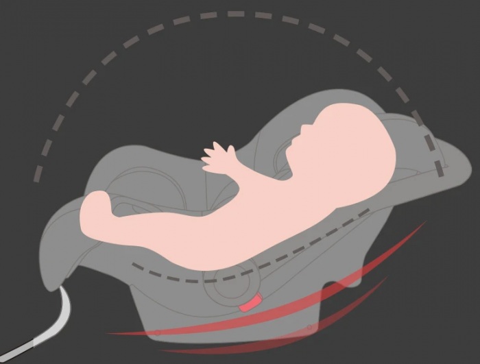 Carucior 3 in 1, Geanta de scutece, Suspensie pe roata, Bubu-Still Sun crem [10]