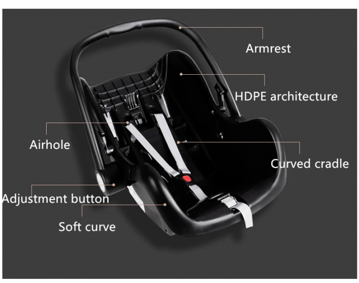 Carucior 3 in 1, Suspensie dubla pe roata, Geanta inclusa, strangere compacta, Belecoo, bej uni [8]