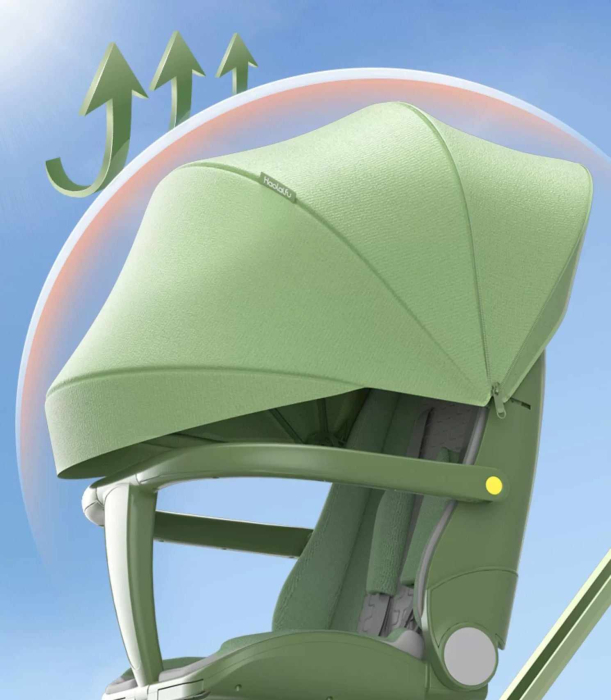 Carucior bebe cu copertina retractabila pentru protectie UV, 6 si 36 luni, reversibil, pliere compacta tip troler pentru avion, lumini si muzica [8]