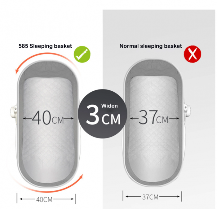 Carucior multifunctional 2 in 1, Forma anatomica pentru landou, Suspensie dubla [8]