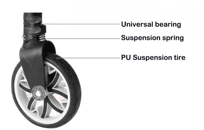 Carucior multifunctional 2 in 1,Forma anatomica pentru landou,Suspensie dubla,verde [7]