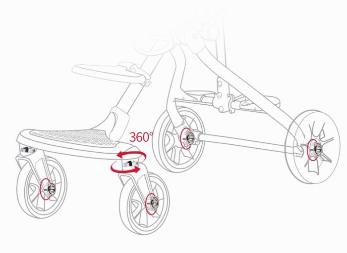 Carucior sport,protectie UV,ultracompact,scaun reversibil,parasolar reglabil,panza oxford,roz pudra [8]