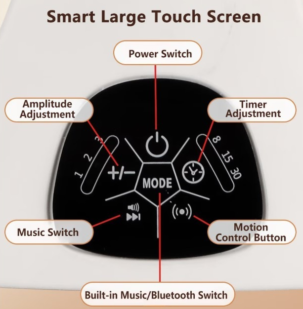 Leagan Electric, Balansoar si patut pentru bebelusi , 3 Trepte Balans, Muzical, Conexiune Bluetooth, Telecomanda, Jucarii de Plus, Cu Acoperis Rabatabil si Plasa insecte [10]