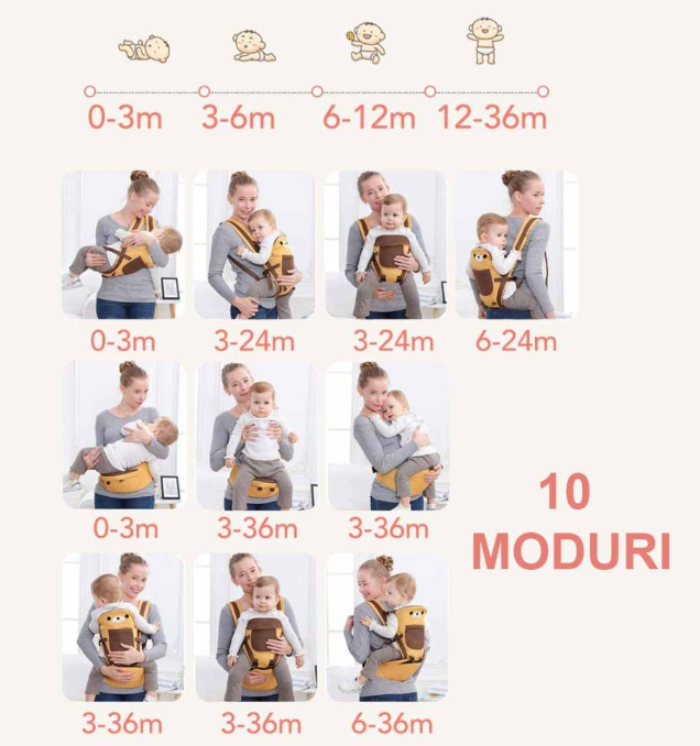 Marsupiu Ergonomic Bubu-Still, Port-bebe cu 10 pozitii de purtare, 100% bumbac, 0-20 kg , cafeniu [3]