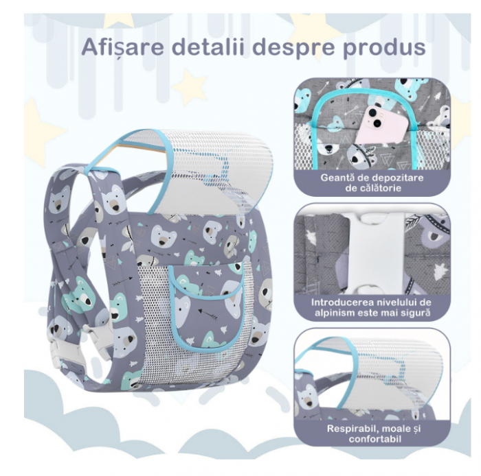 Marsupiu Ergonomic, suporta pana la 20kg, Bumbac, 3-36luni [3]