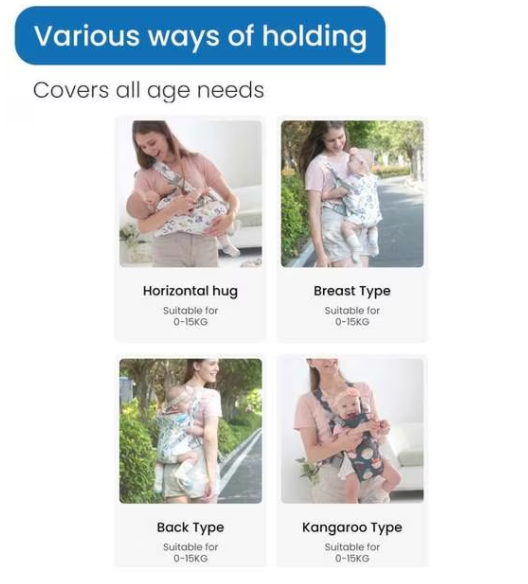 Marsupiu pentru bebelusi, din bumbac, ergonomic, 3+ luni, 4 pozitii, roz [2]