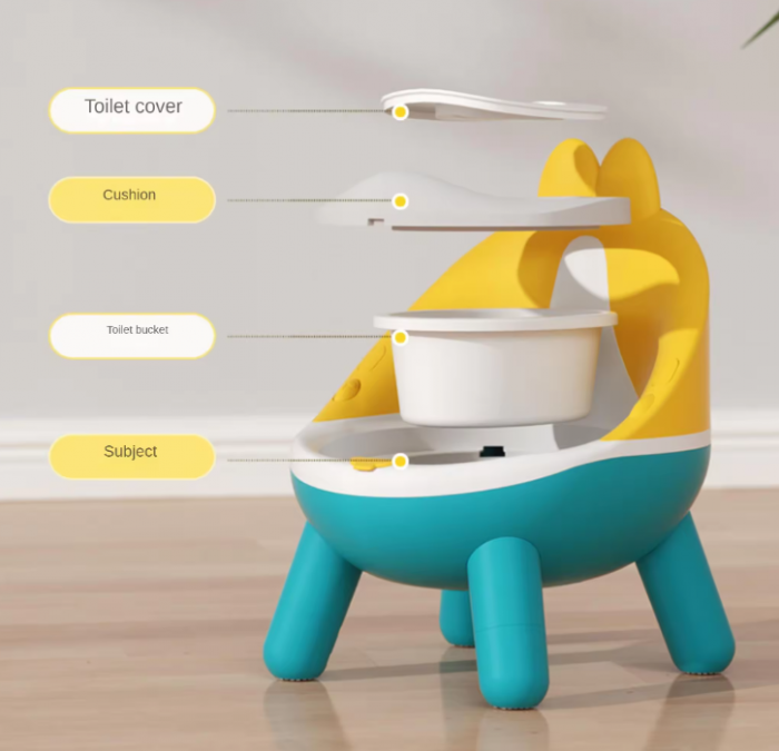 Olita, 2 in 1, Varsta recomanadata +6 luni [5]