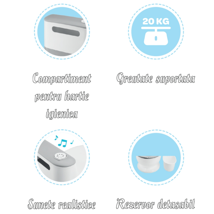 Olita educationala, cu sunet, Greutate maxima suportata 20 kg, Produs romanesc [3]