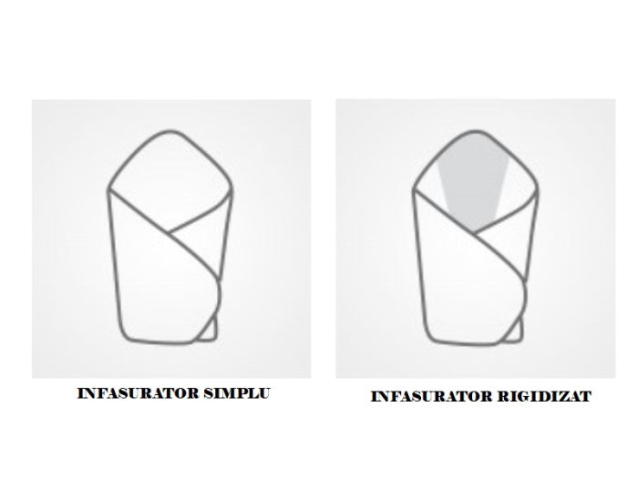 Patura de infasat Nan,tip portbebe,colectie Lux,vernil [2]