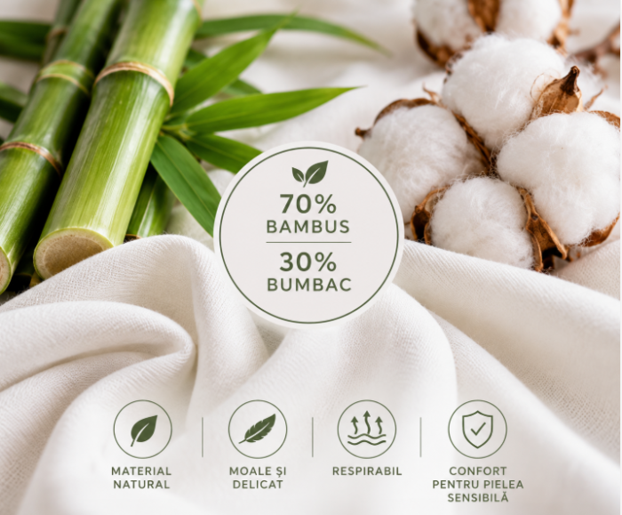 Păturică pentru bebeluși, Material organic, 70% fibre bambus, 30% bumbac, 125 x 125 cm [4]