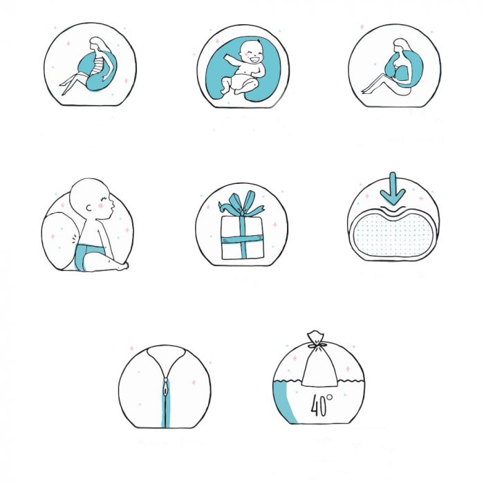 Perna Multifunctionala Multi Diamante pentru Copii, Mamici si Tatici, Ceba Baby [2]