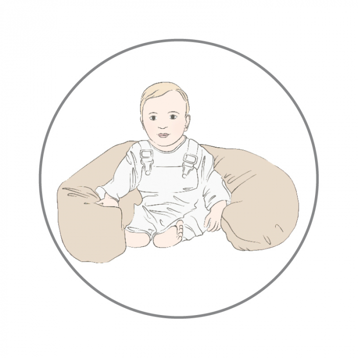 Perna Multifunctionala Multi Papadii pentru Copii, Mamici si Tatici, Ceba Baby [6]