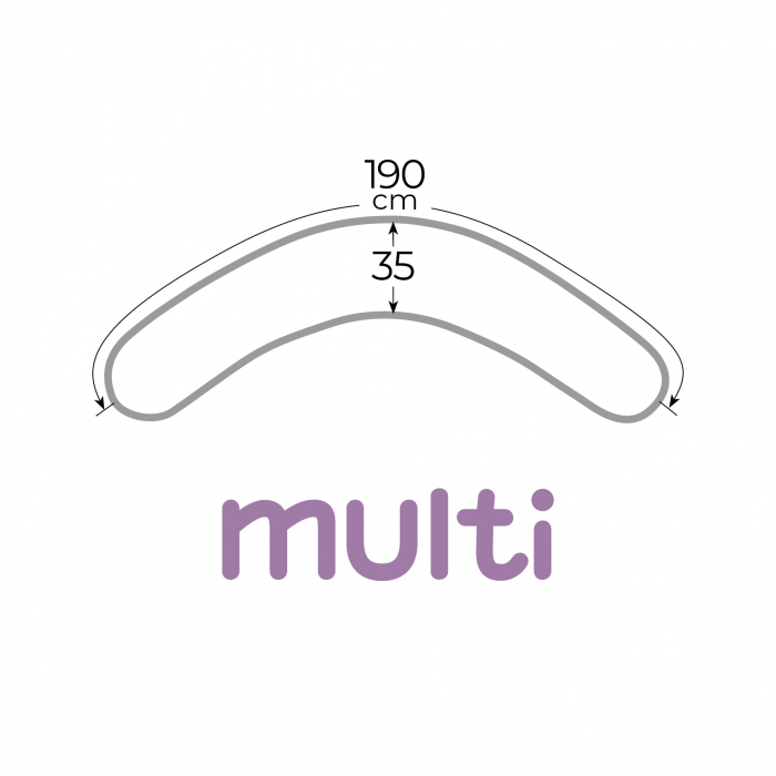 Perna Multifunctionala Multi Papadii pentru Copii, Mamici si Tatici, Ceba Baby [2]