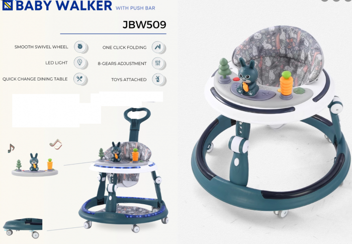 Premergator, functie si de antemergator, 3 in 1, roti silicon, multidirectional, ajustabil pe inaltime, muzical si cordon cu lumini, cu control parental [2]