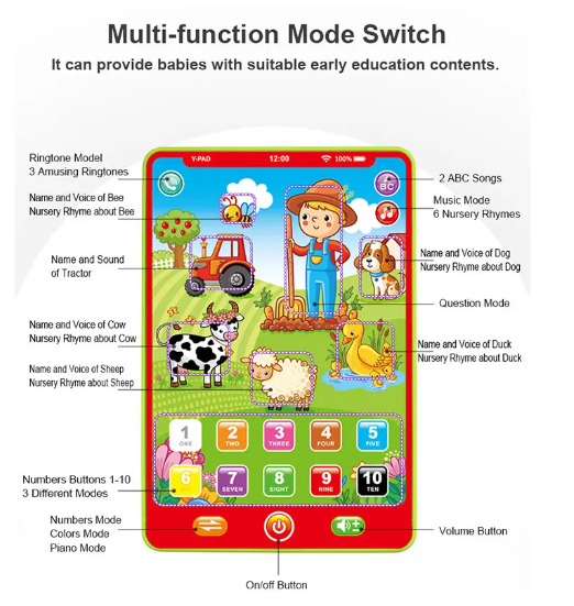 Prima mea tableta, cu functii touch, muzica si diverse sunete de animalute [3]