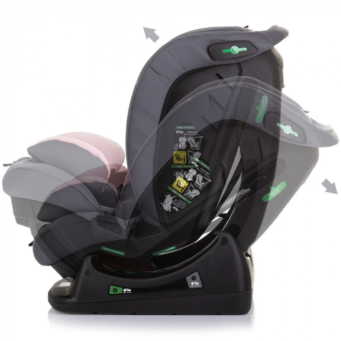 Scaun auto Chipolino Aviato I-Size 40-150 cm flamingo [5]