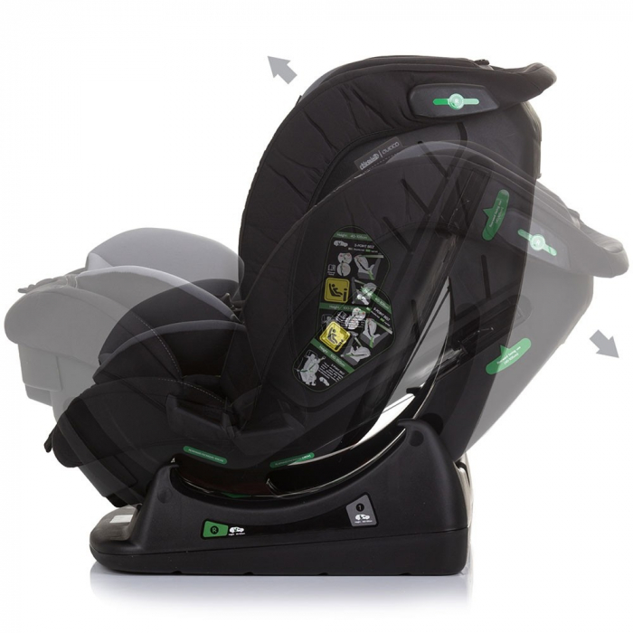 Scaun auto Chipolino Aviato I-Size 40-150 cm granite [6]