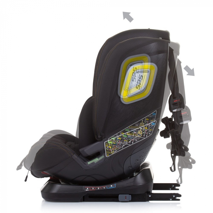 Scaun auto Chipolino Next Gen I-Size 40-150 cm ebony cu sistem Isofix [5]