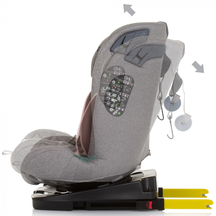 Scaun auto Chipolino X Factor I-Size 40-150 cm flamingo cu sistem Isofix [5]