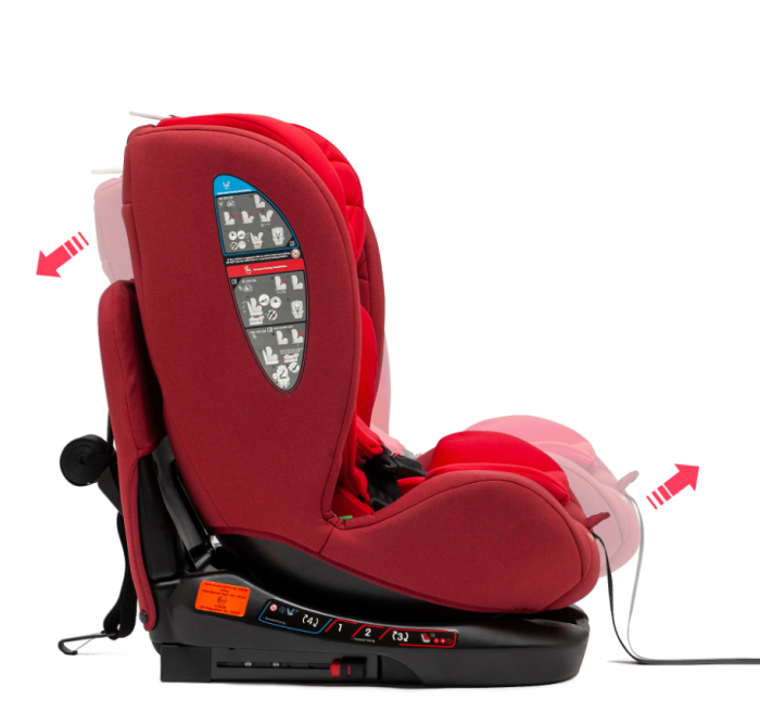 Scaun Auto Juju Total 360 i-Size, Rosu [6]