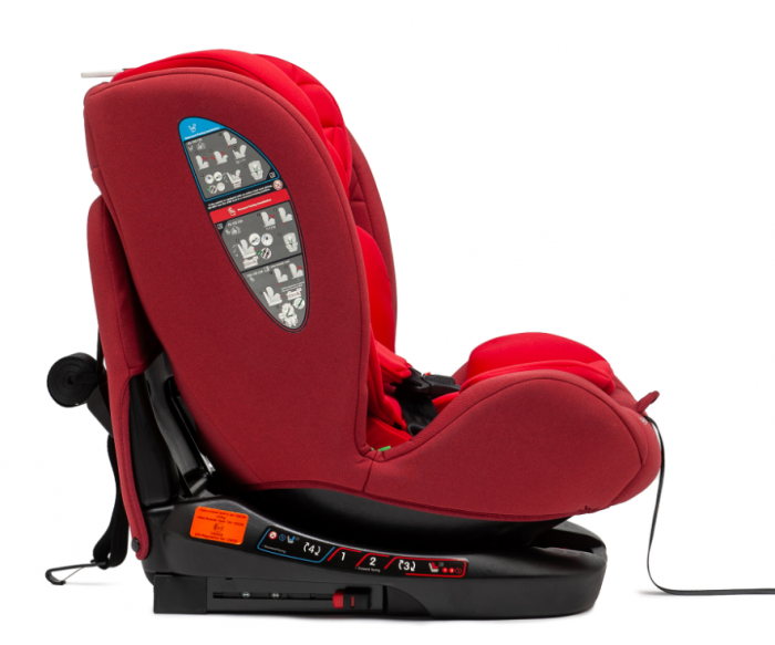 Scaun Auto Juju Total 360 i-Size, Rosu [11]