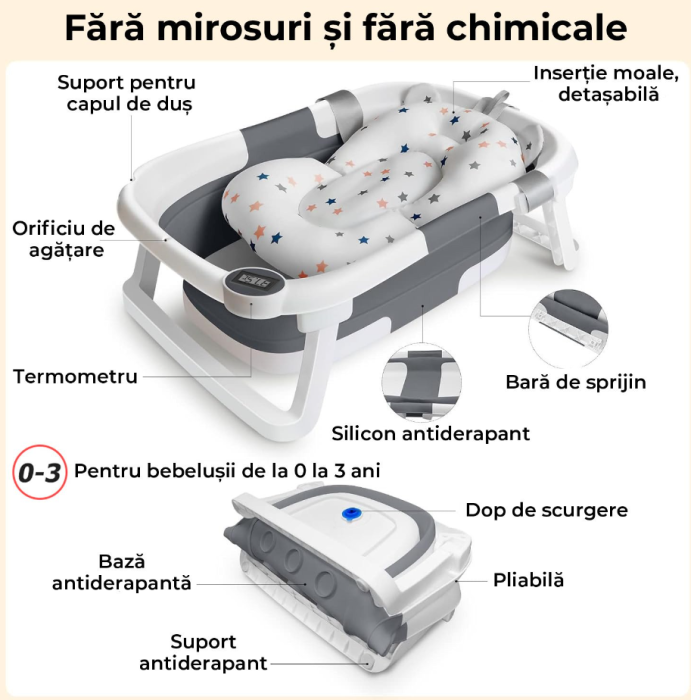 Cadita de baie pentru bebelusi, cu pernuta textila, portabila, pliabila in 2 moduri, dop indicator de temperatura, picioare antiderapante, suport cap de dus, 63 x 42 x 20 cm, culoare Gri [6]