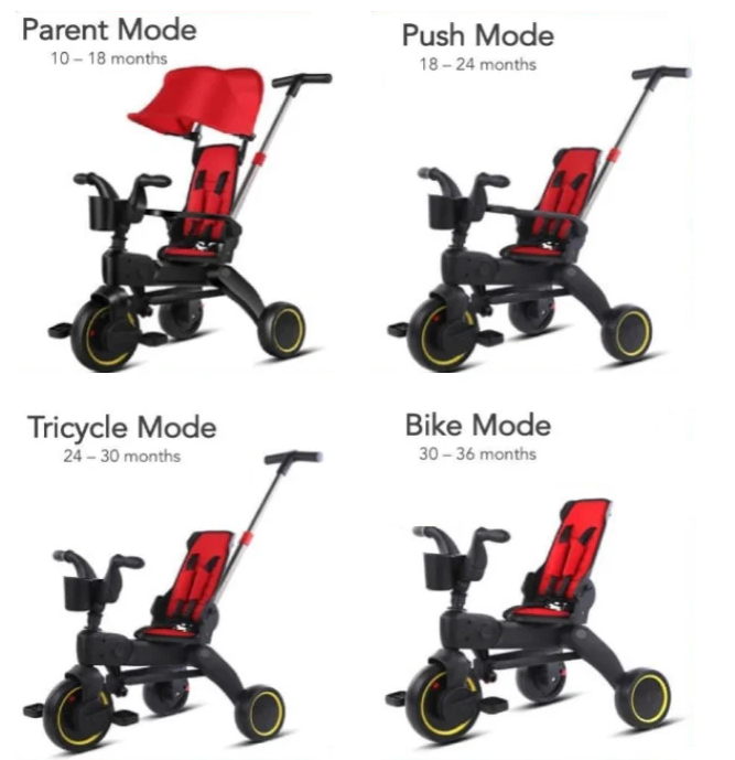 Tricicleta 4 in 1, Transformabila si pliabila, Varsta peste 10 luni, Posibilitate transport cu avionul [2]