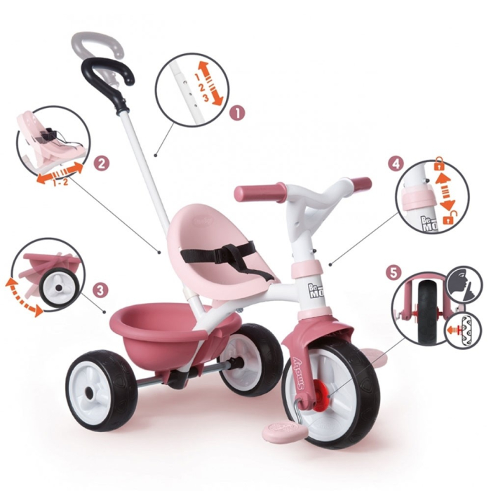 Tricicleta Smoby Be Move pink [3]