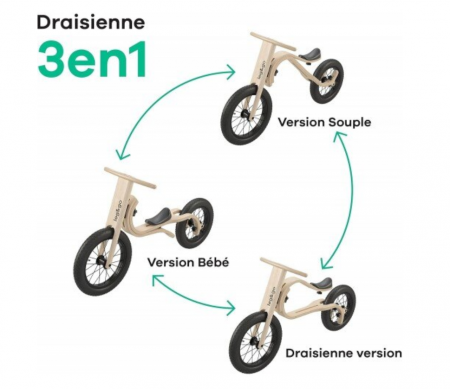 Trotinete si biciclete - BICICLETA LEG & GO 3 IN 1 - FARA PEDALE - BALANCE BIKE