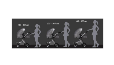 Carucior 2 in 1, Bubu Still, Dubla suspensie pe roata si cadru, Geanta inclusa, Roata cauciuc, Gonflabila, turcoise [6]