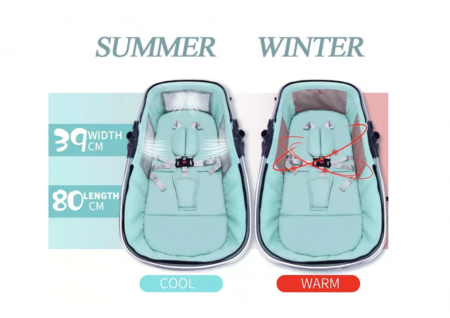 Carucior 2 in 1,Modul sport transformabil din landou,Plasa de insecte si geanta de scutece,VERNIL 1 [2]