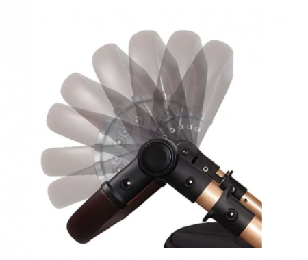 Carucior 3 in 1, Cu landou Reversibil, copertina extensibila, geanta pentru scutece, Belecoo, Cu scoica auto [5]