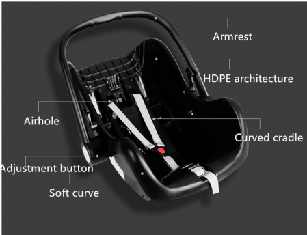 Carucior 3 in 1, Geanta de scutece, Suspensie dinamica pe roata, Parasolar extensibil, Bubu-Still, bej [5]