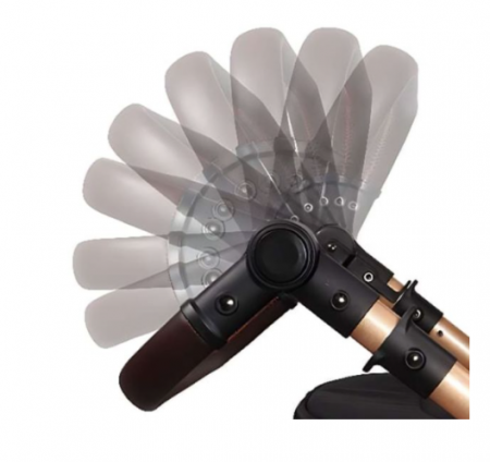 Carucior 3 in 1, Geanta de scutece, Suspensie pe roata, Bubu-Still Sun crem [14]